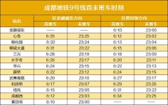 都地铁每条线的收发车时间纷歧样
